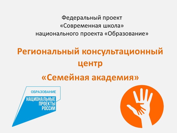 Консультация для родителей.