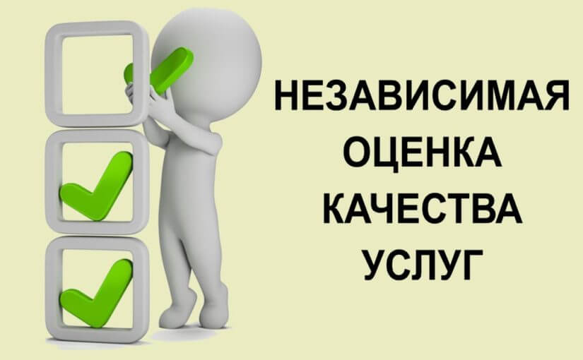 Независимая оценка качества условий осуществления образовательной деятельности.