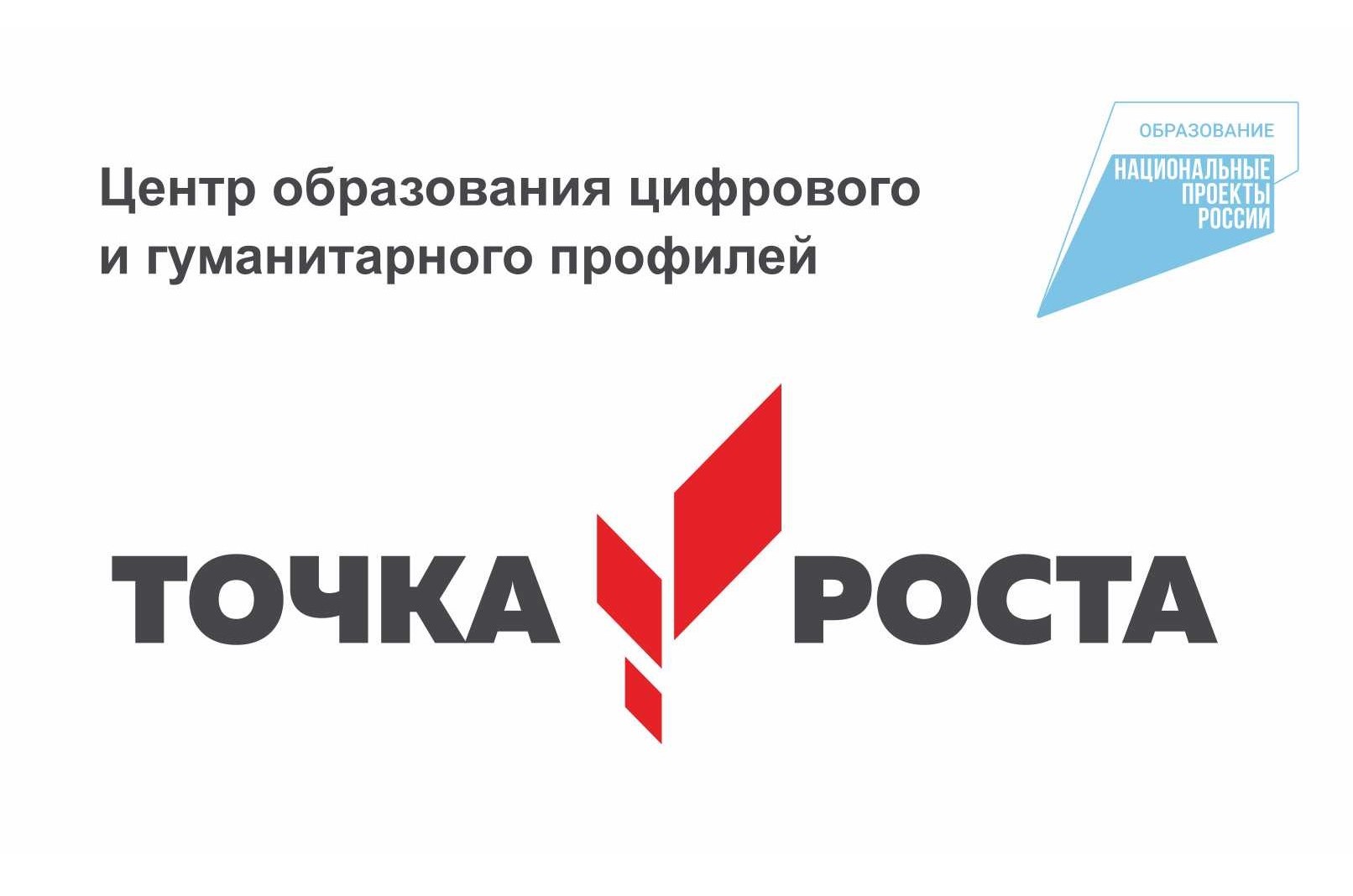 «Возможности Центра «Точка роста».